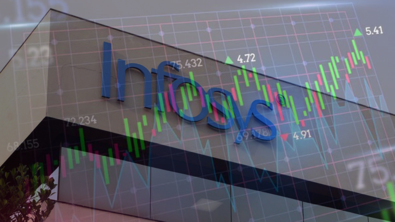 Q3 Hits & Misses, Infosys Share Price Targets, and Fundamental Outlook